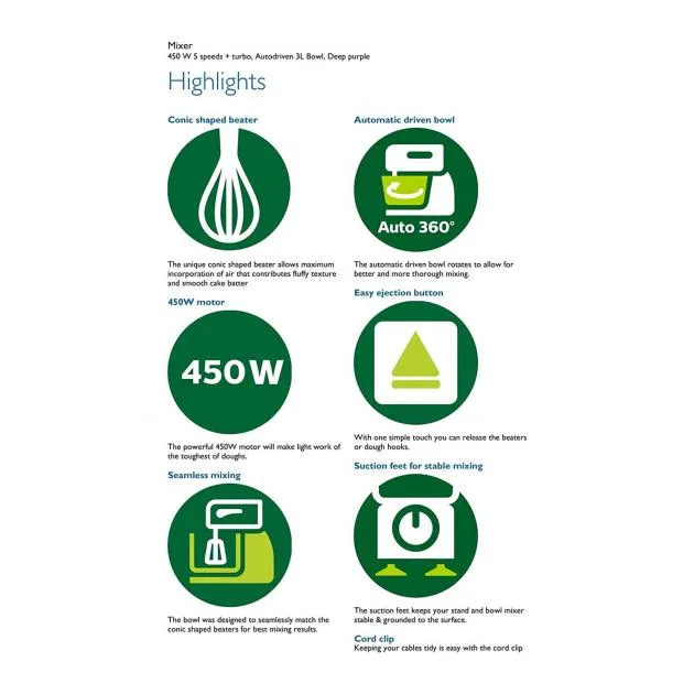 Philips Viva Collection Mixer With Bowl HR3745