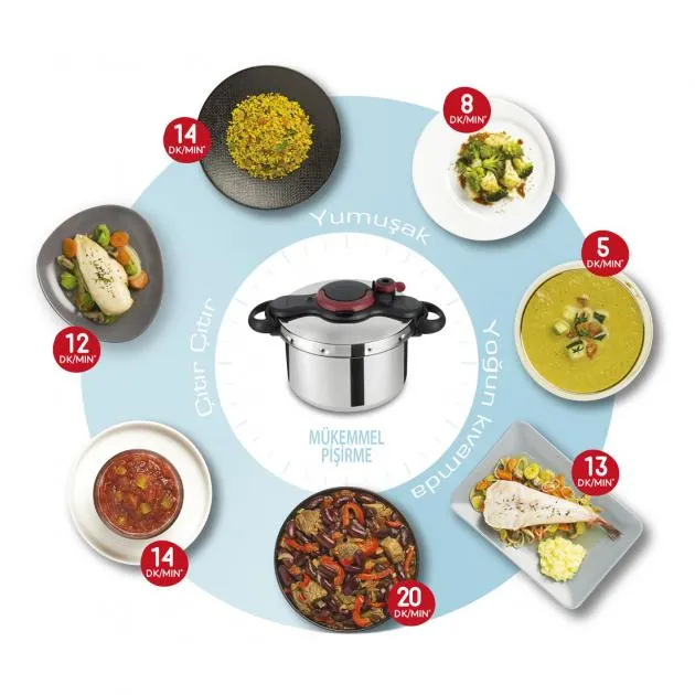 Tefal Pressure Cooker Clipso Minute Easy 6.0L