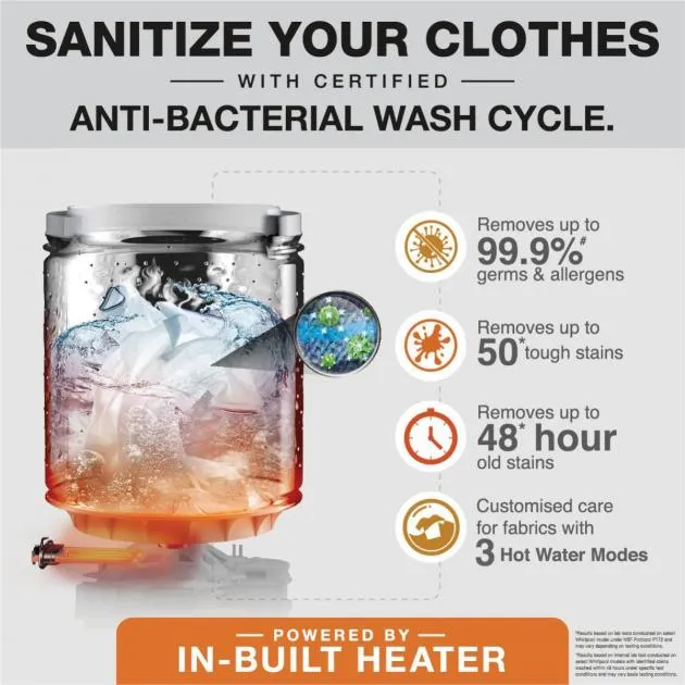 Whirlpool 360° Bloomwash PRO H 13KG with In Built Heater