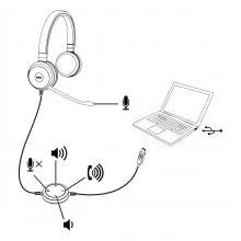 Dell Pro Stereo Headset UC150, Wired, USB (Black)